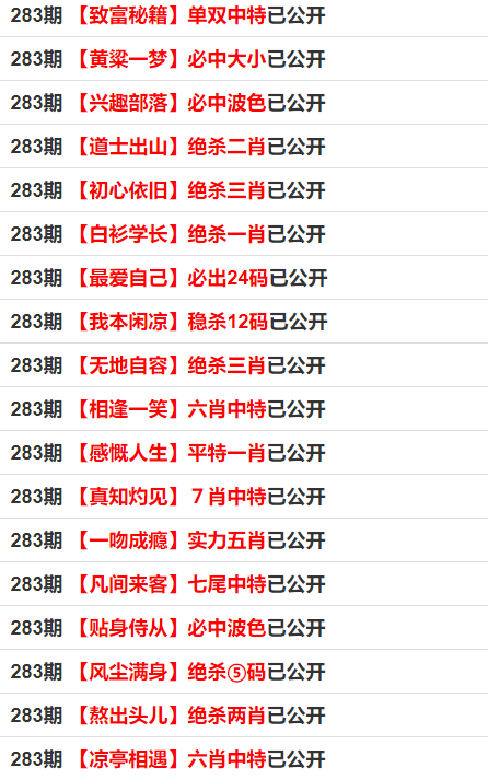 管家婆一码一肖中奖秘籍：舟山版创意方案执行解析_YVH2.71.94感知升级