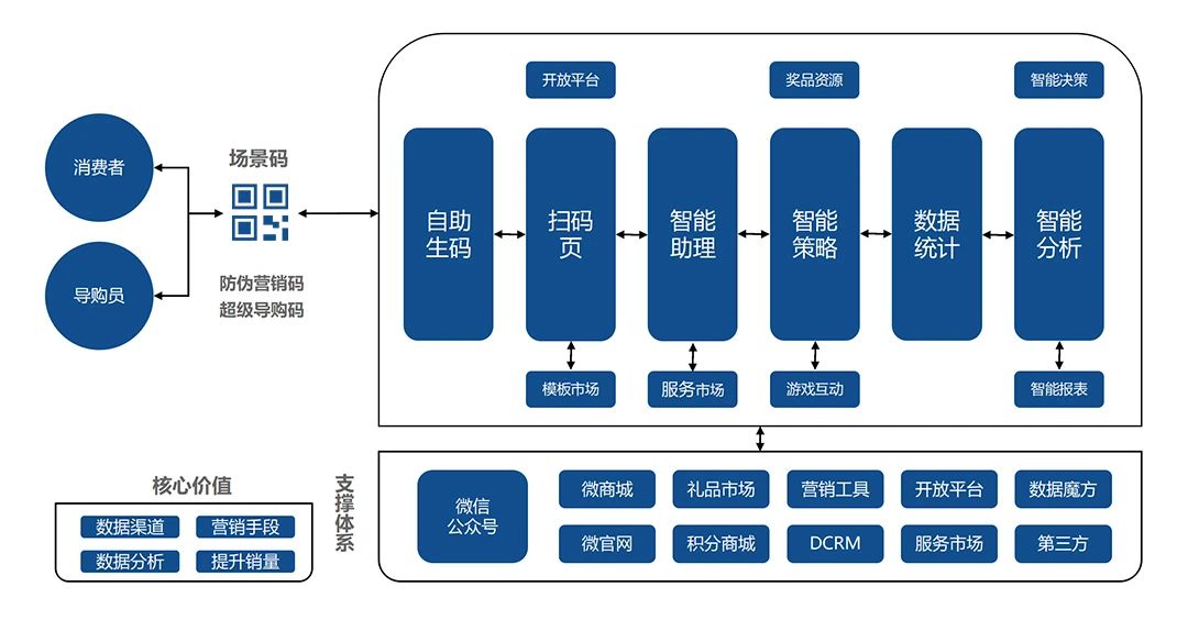 澳门一码一肖一特354期深度解析与解答方案详解_VSY9.61.36特色版