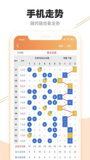 精准跑狗图7777788888正版，体育中国文学_INR2.14.50高端版