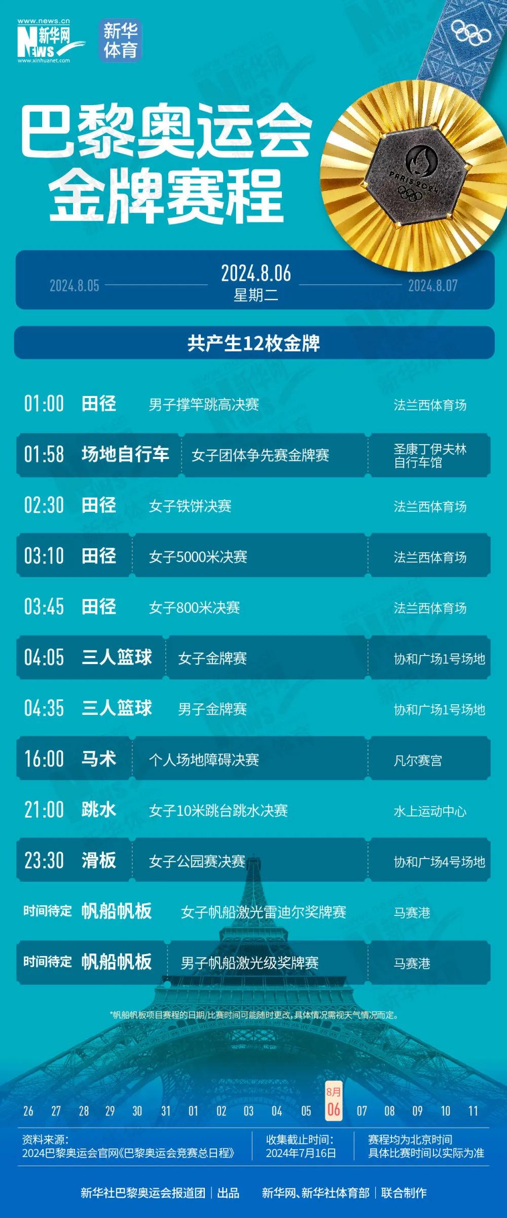 2024澳门本期开奖揭晓，详细解析解读之LLY3.11.82行业版