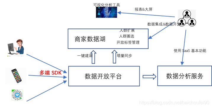 香港4777777开奖结果解析：定量解析与定义阐述_BRT6.18.55专业版