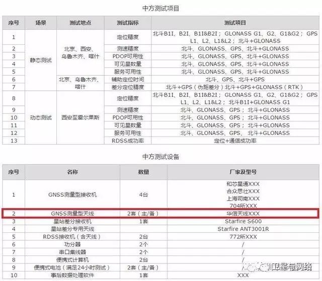 2024新澳天天彩免费资料详览，审查标准严格执行_FZS户外版3.26