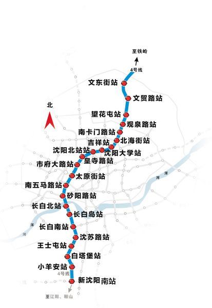 城市脉络变迁