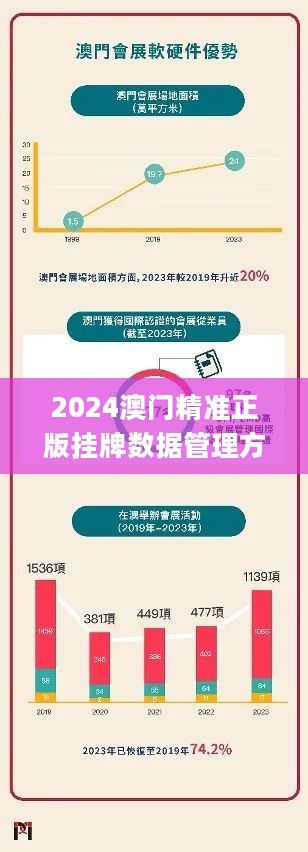 澳门挂牌全收录，免费详版_智能监控数据_GGA6.44.38