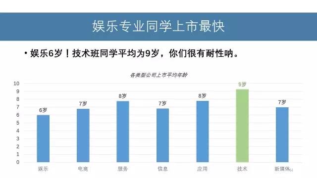 科技革新引领未来投资，探索最新股票世界的无限可能