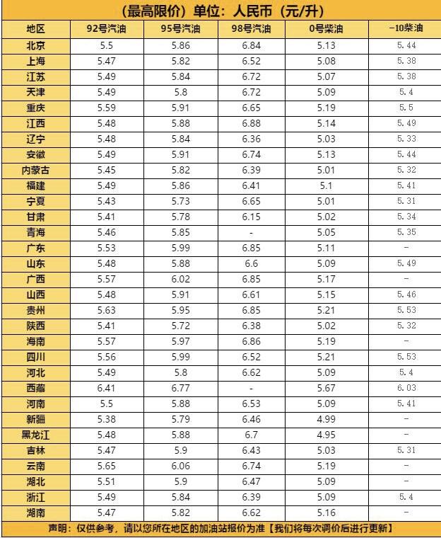 市场动态与趋势预测