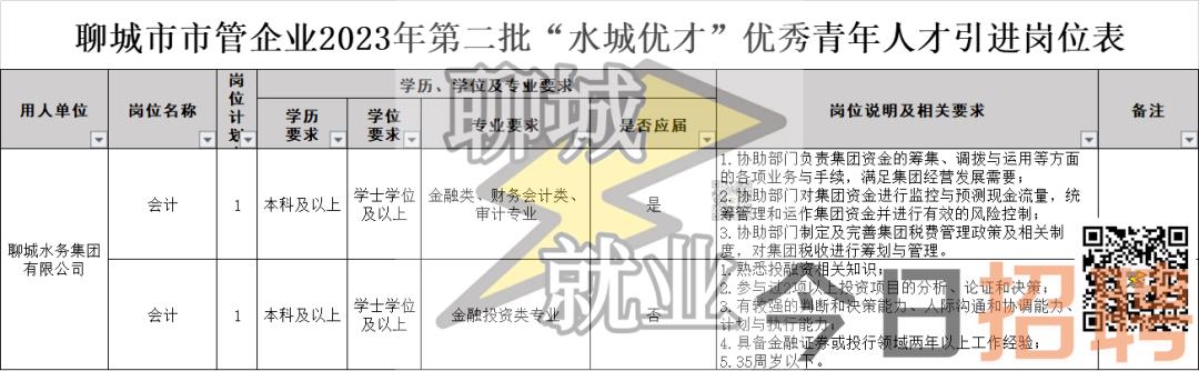 聊城招聘网最新招聘信息，职业发展的理想选择平台