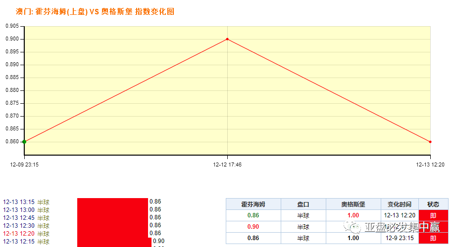 澳门内部精准免费策略，解析执行技巧_TFU6.16.53预测版
