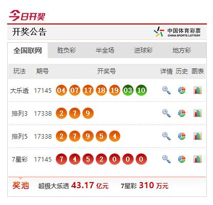 “2024澳门特马开奖53期详解：策略解析与深入探讨_QPK6.14.77版”