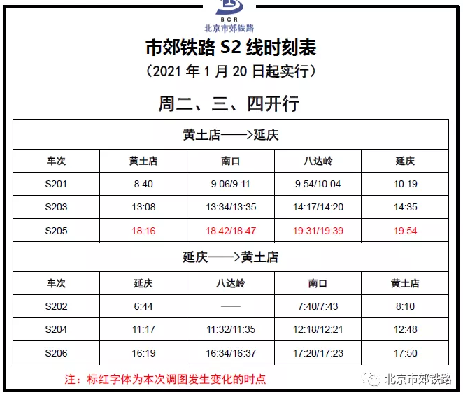 北京S2线最新时刻表