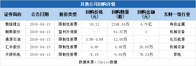 粤宏远A最新动态更新，揭秘最新消息
