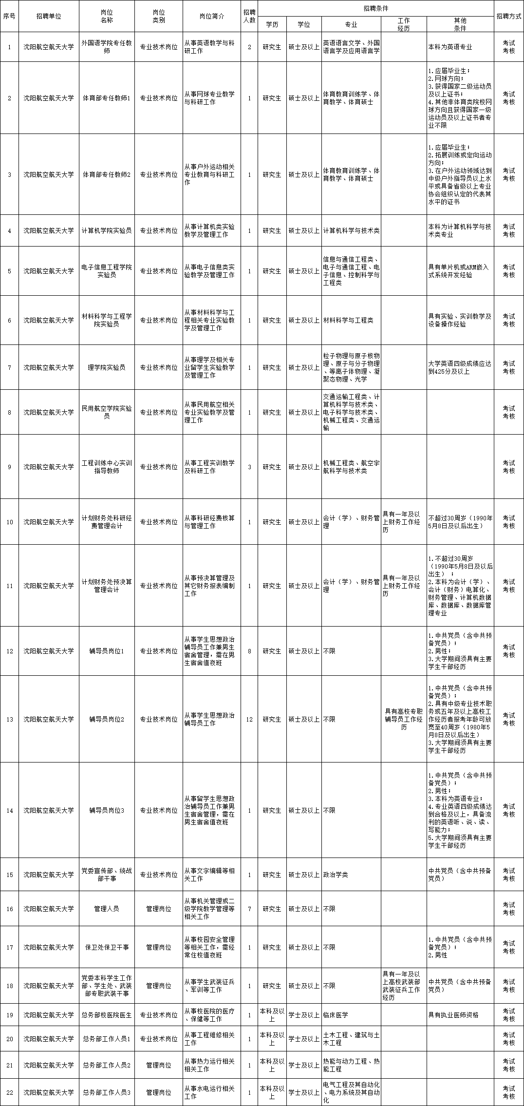高密找工作最新招聘信息，求职全步骤指南