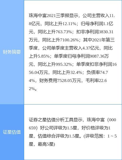 珠海中富重组最新消息，科技引领未来，珠海中富重塑生活新篇章