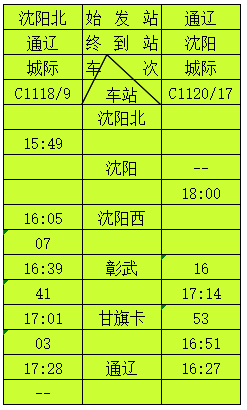 Z267次火车最新时刻表及论述分析