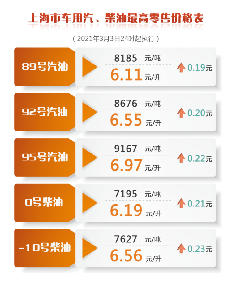 第2664页