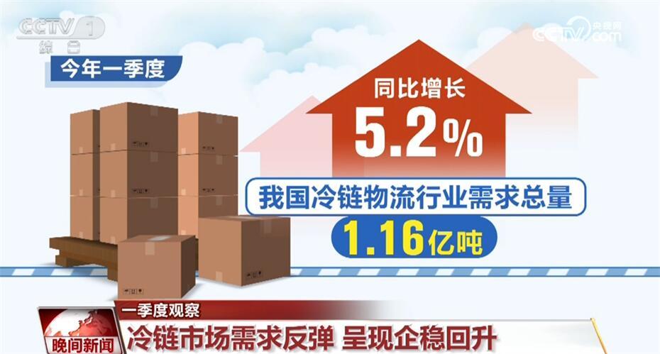小巷职业机遇