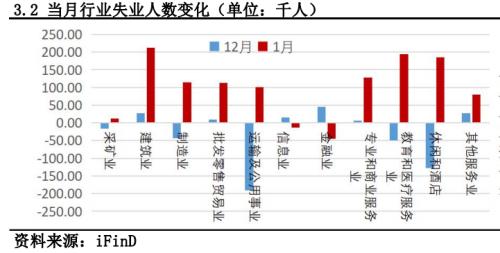 非农数据最新消息获取指南，步骤详解