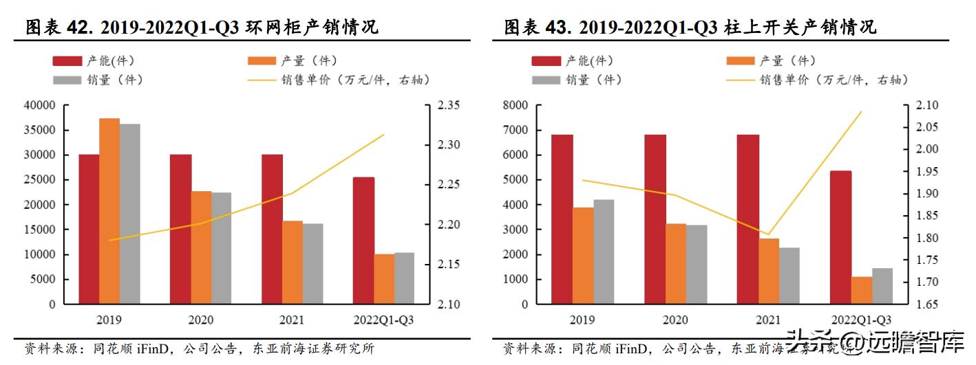 双杰电气最新动态更新，最新消息一览