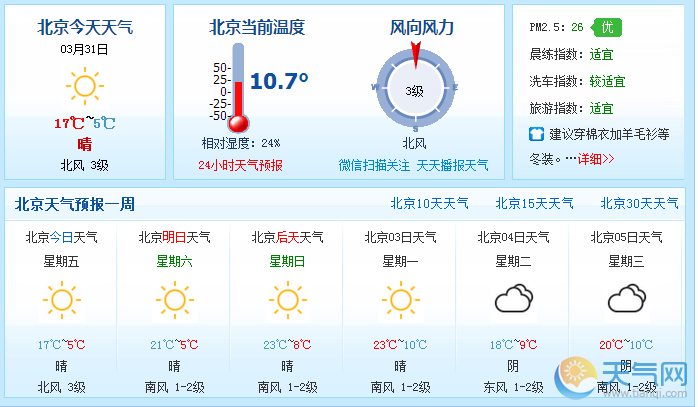北京最新天气预报及详细步骤指南