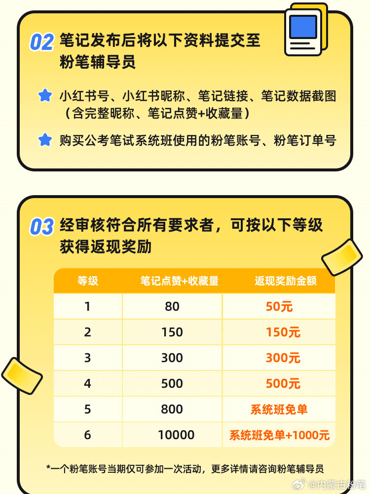 揭秘最新公务员调动规定，小红书分享，你必须了解的事！