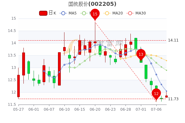 华统股份最新动态，自然美景探索之旅，心灵宁静的启迪