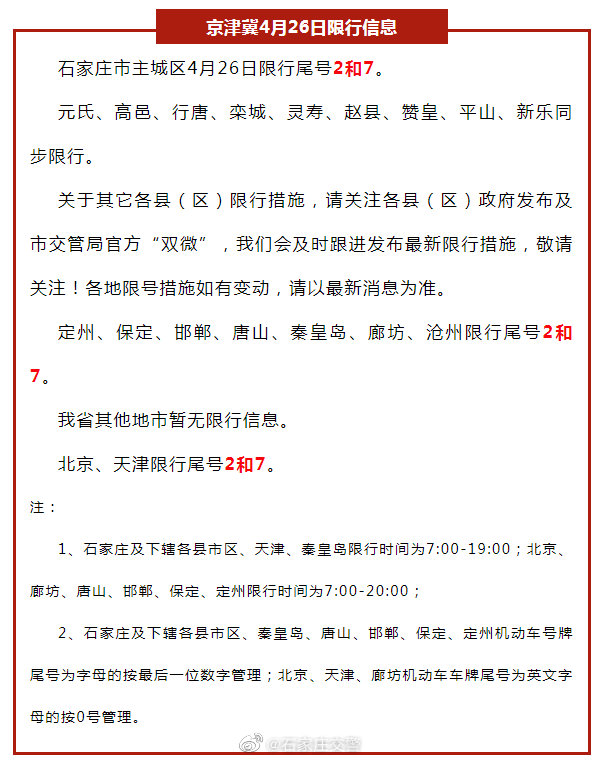 石家庄四月限行规定最新详解