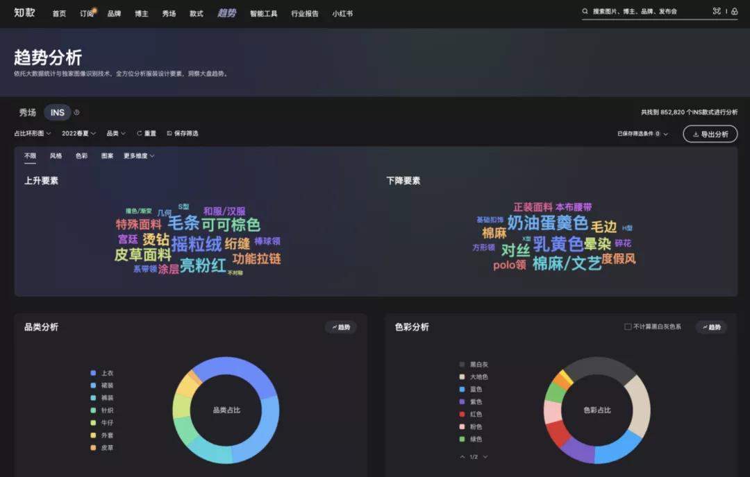 揭秘行业前沿动态，掌握未来发展趋势的最新公告
