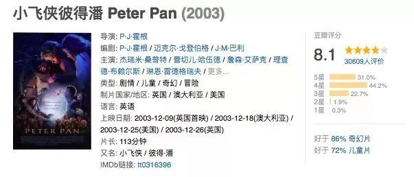 励志故事，一部手机见证自信的蜕变之路