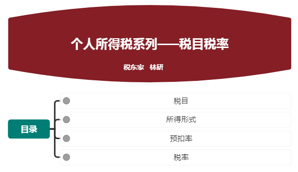 最新个人所得税税率表与探索自然美景之旅的双重探索