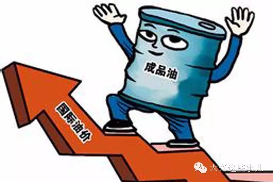 油价新闻最新动态