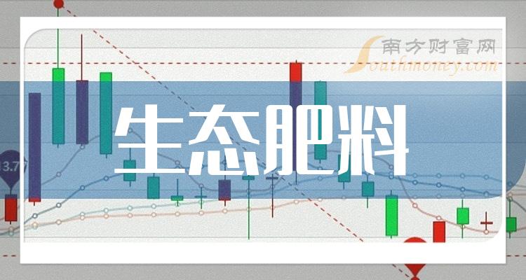 威龙股份最新动态更新，最新消息汇总