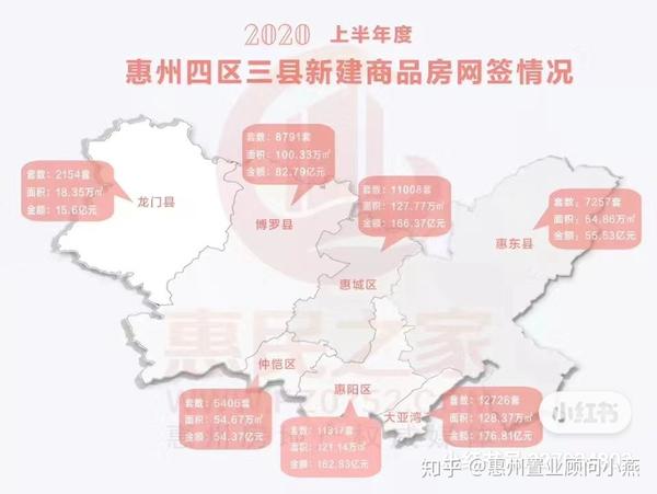 惠阳楼市最新动态更新，最新消息全面解析