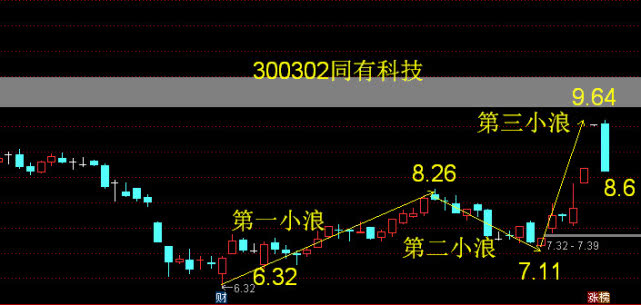 朗源股份，科技革新先锋，引领未来生活新篇章
