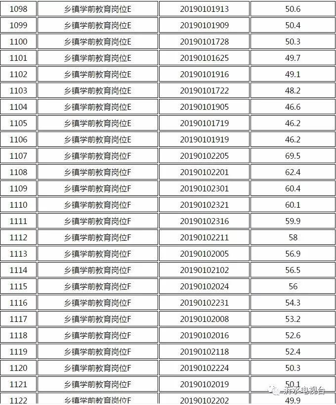 沂水今日最新招聘信息详解及观点论述