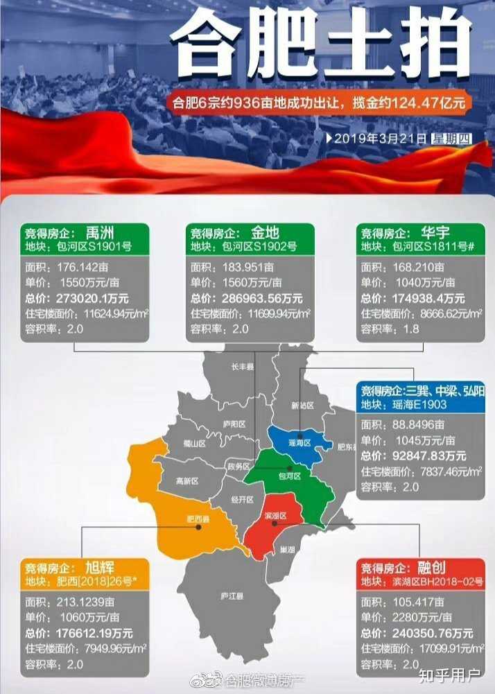 指南解析