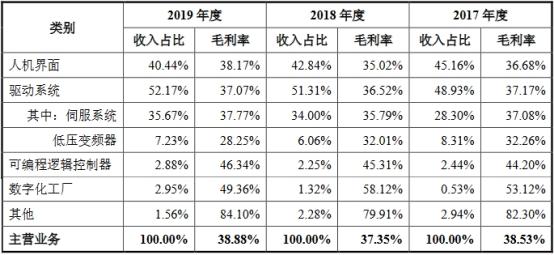 蓝海华腾最新消息,蓝海华腾最新消息📢🚀
