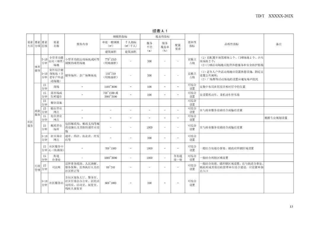 黄岛区信息港最新招聘，求职步骤指南