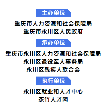招聘信息概览