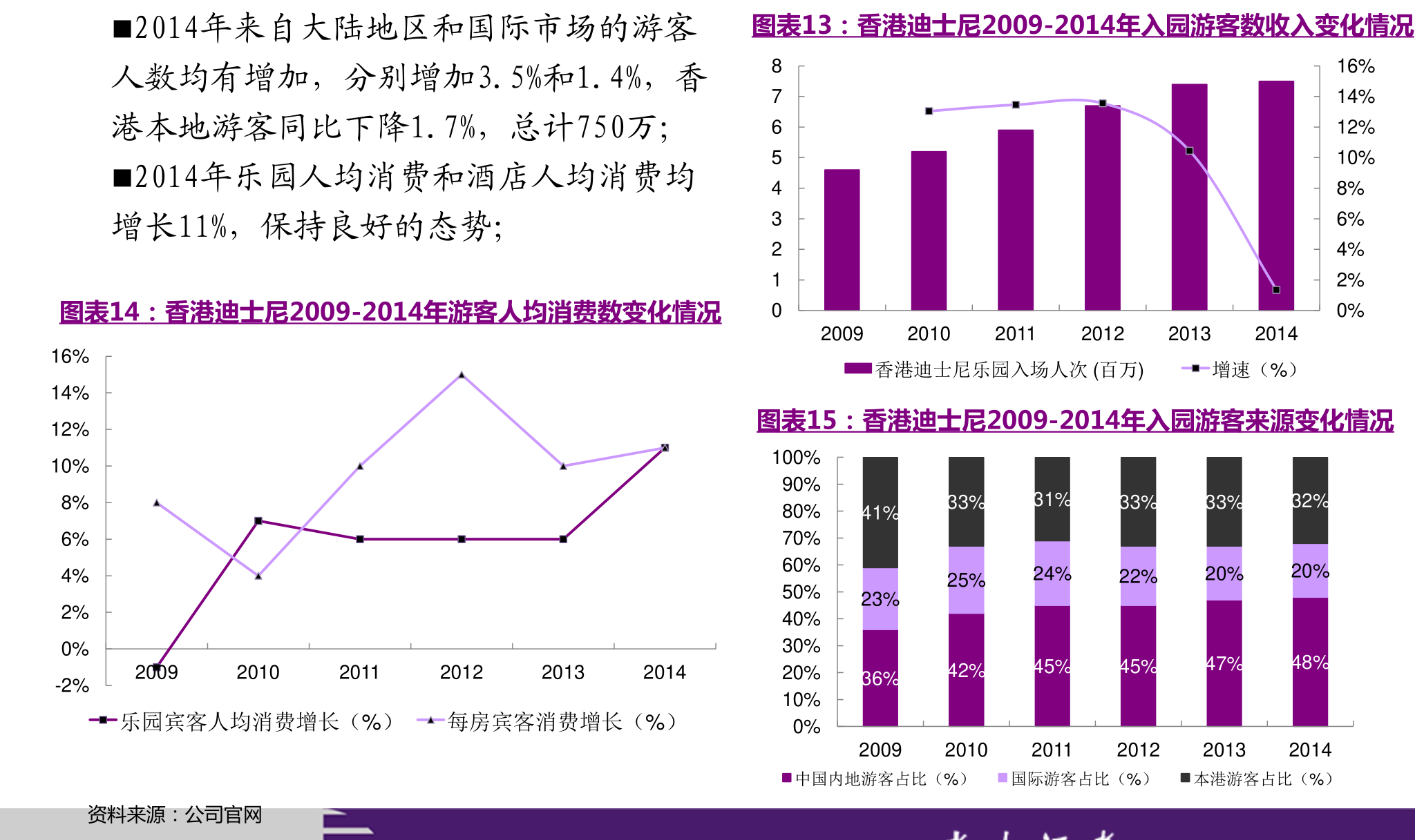 广州浪奇股票最新动态，自然美景探索之旅启动