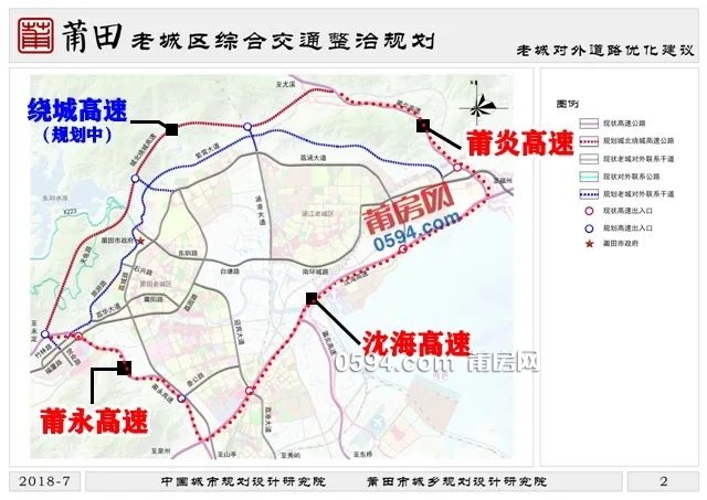 未来之城