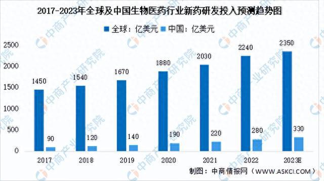 双环科技利好消息汇总，深度分析与观点阐述