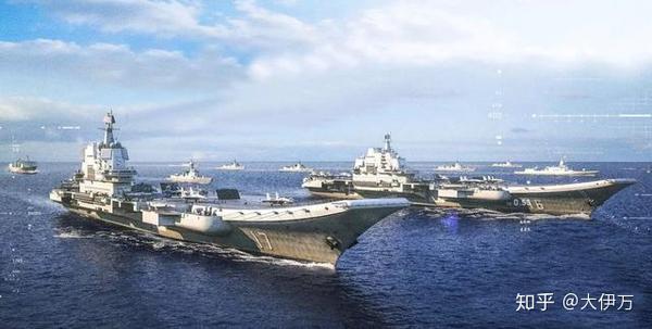 中国航母最新动态，科技巨轮扬帆远航 2019年更新