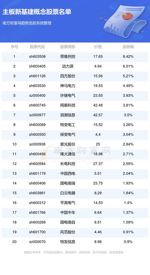 科技重塑视界，体验智能生活的最新动态与未来展望 —— 来自600360的最新消息