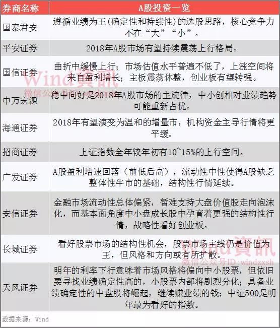 王世忱最新持股深度解析，一览、分析与观点阐述