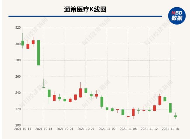 四川种植牙集采最新动态更新，最新消息汇总