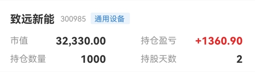科技巅峰之作600777最新消息，开启智能生活新纪元重磅更新！