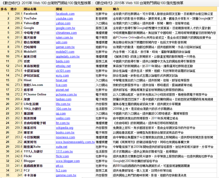 千百最新网址大全及详细步骤指南