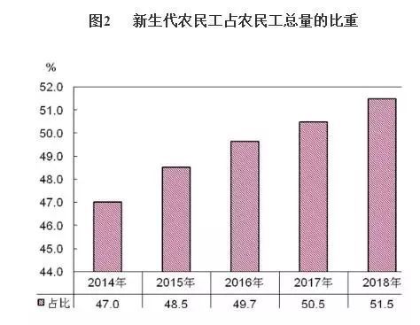 多维度视角下的最新税收地方留成比例观点阐述