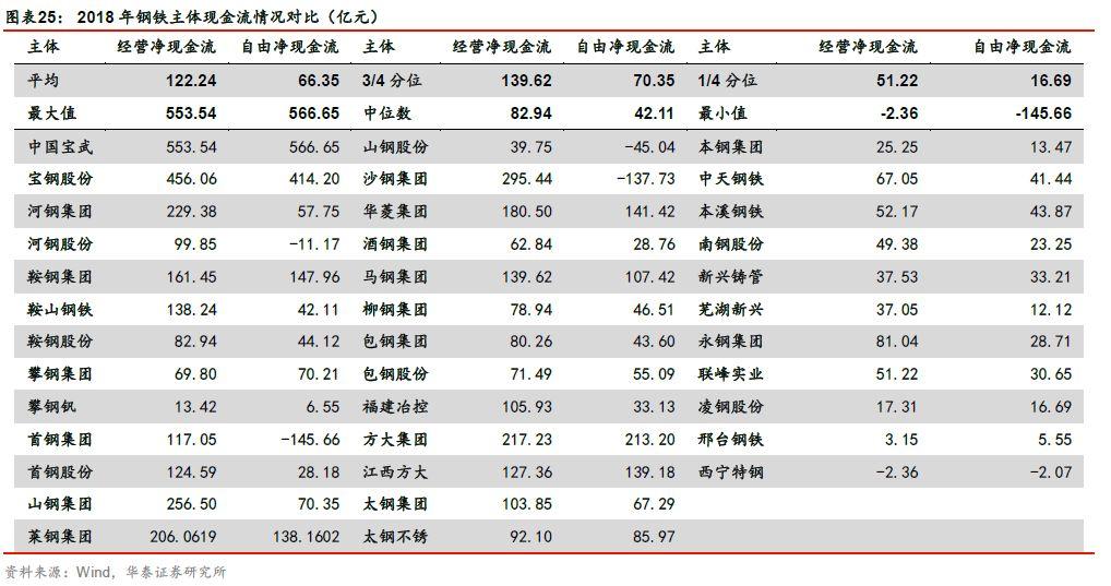 钢铁涨价最新消息，市场走势及影响因素分析