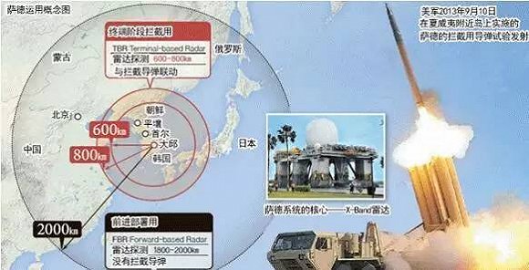韩萨德系统最新动态，科技前沿引领智能生活新纪元
